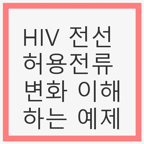 HIV 전선의 기본 이해