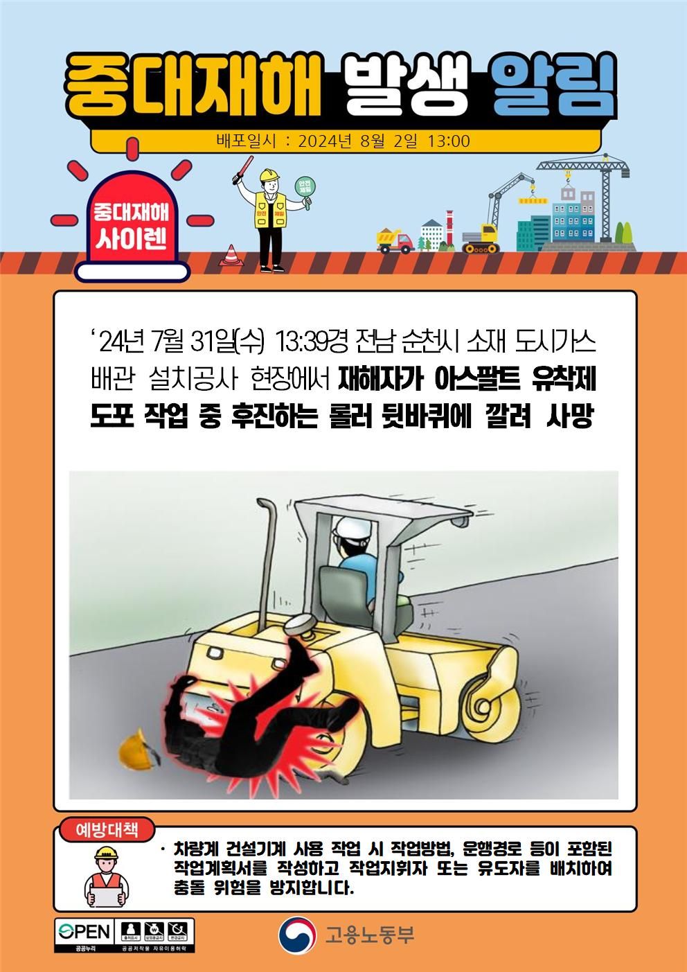 아스팔트 유착제 도포 작업 중 후진하는 로러 뒷바퀴에 깔림