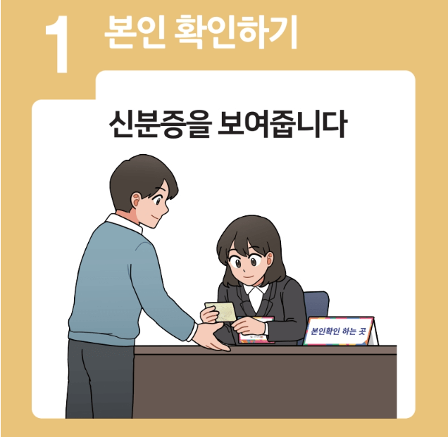 2025 제21대 대선 투표순서