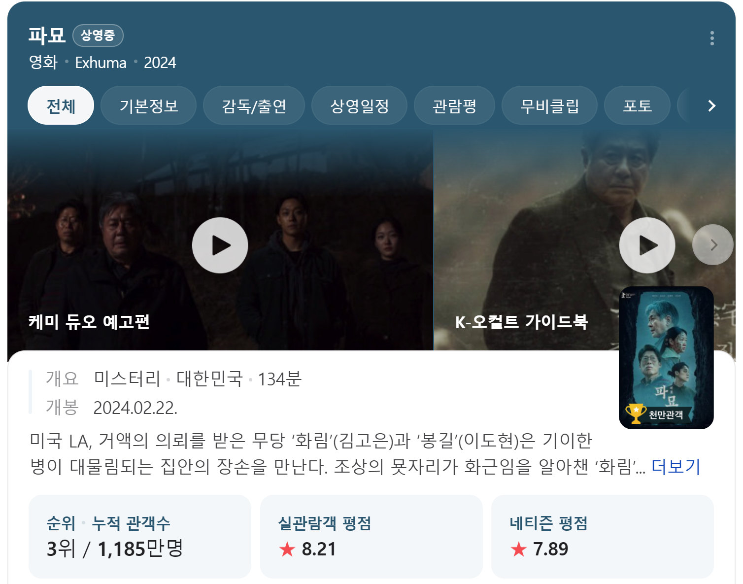 파묘 관객수
