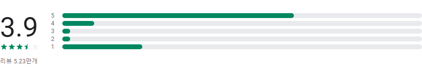 Fontmaker, 글꼴 키보드 앱, 나만의 글꼴로 메시지를 개성 있게 표현하세요