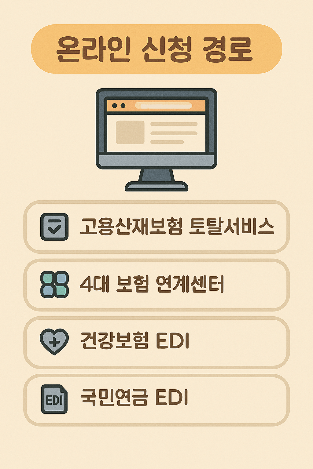 정부지원금, 일자리안정자금, 인건비지원, 소상공인 보조금, 정책자금, 고용유지지원금, 고정비절감, 인건비절약, 월급보조금, 중소기업지원