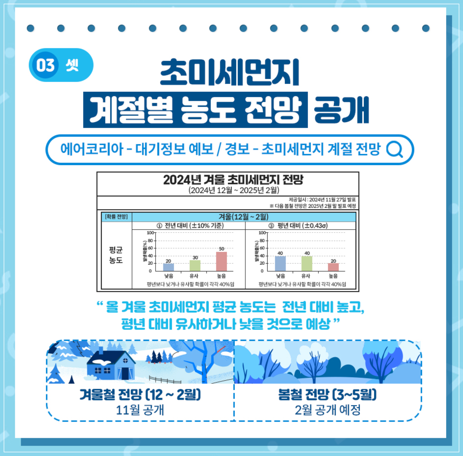 초미세먼지_계절별_농도_전망