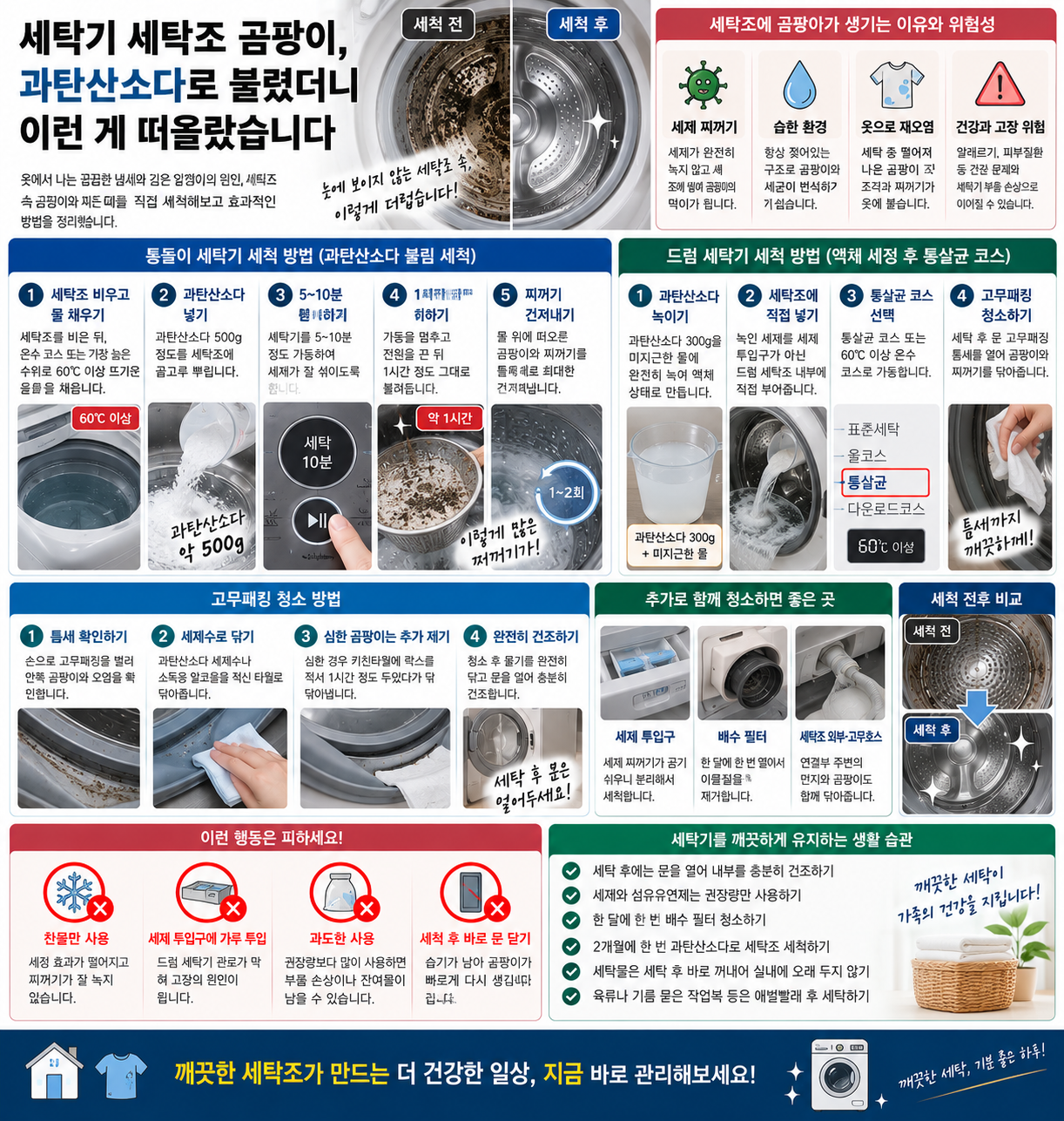 세탁기 세탁조 곰팡이, 과탄산소다로 불렸더니 이런 게 떠올랐습니다