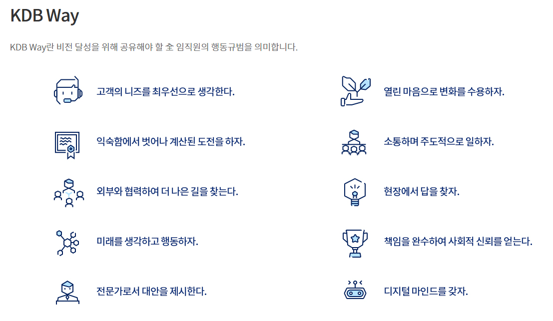 메이저 공기업 연봉 순위 TOP 5 (7)