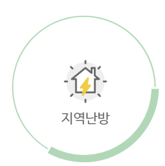 에코마일리지 홈페이지, 서울, 현금전환, 환급, 승용차, 특약, 사용방법