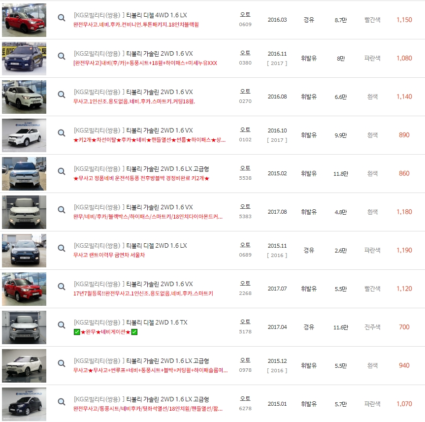 티볼리 중고차 시세 : 480만원~1,370만원