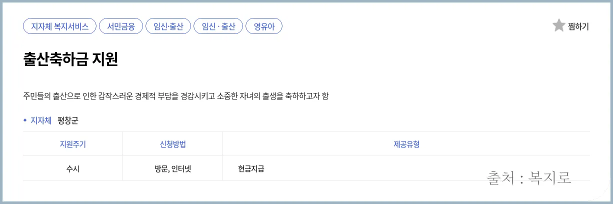 임산부 튼살크림 지원