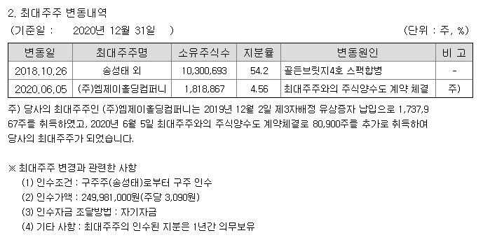 엔투텍최대주주변경공시사진