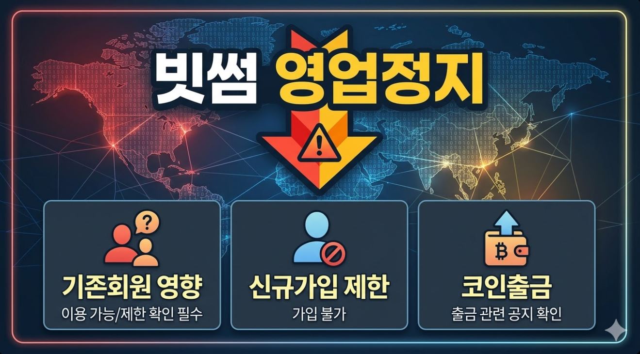 빗썸 영업정지 소개 포스팅 썸네일 사진