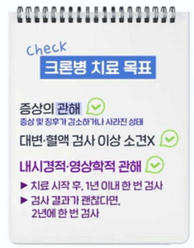 크론병