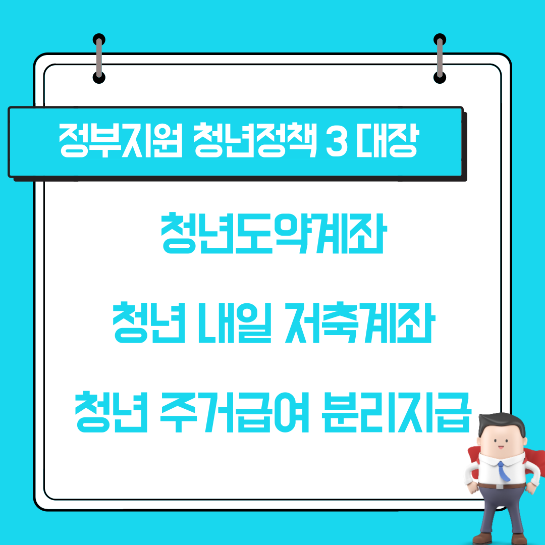 정부지원 청년정책 관련 이미지