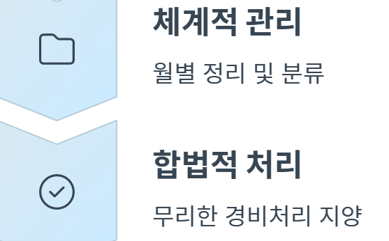프리랜서 경비처리 인정 가이드