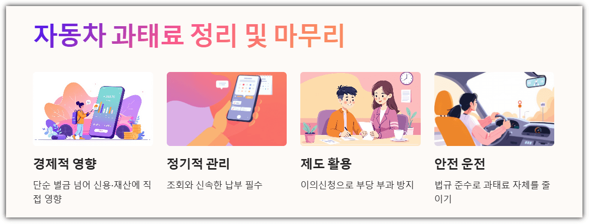 자동차 과태료 정리 및 마무리