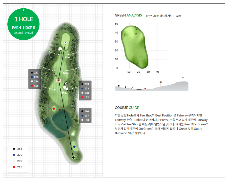 베이사이드 골프클럽 캐년코스 01