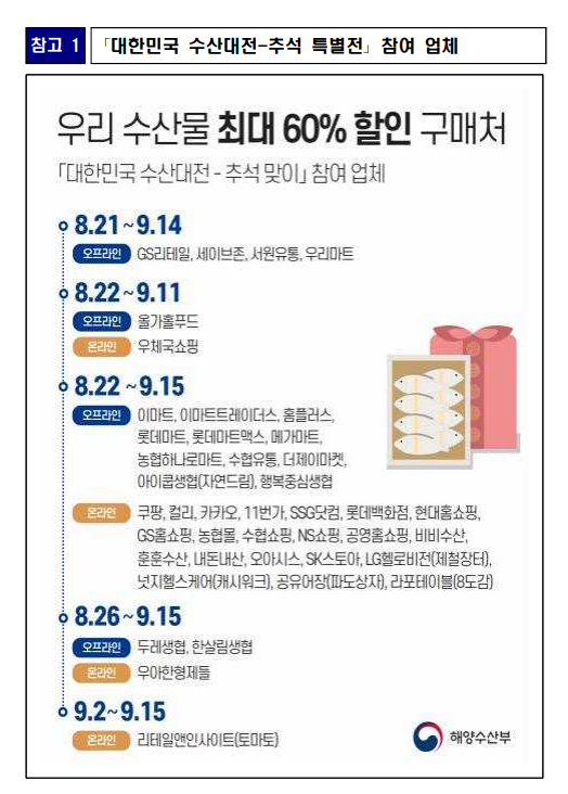 우리 수산물 최대 60% 할인 구매처