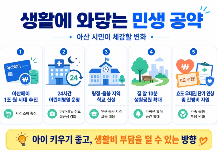 아산시장 당선자 오세현 프로필 공약 총정리