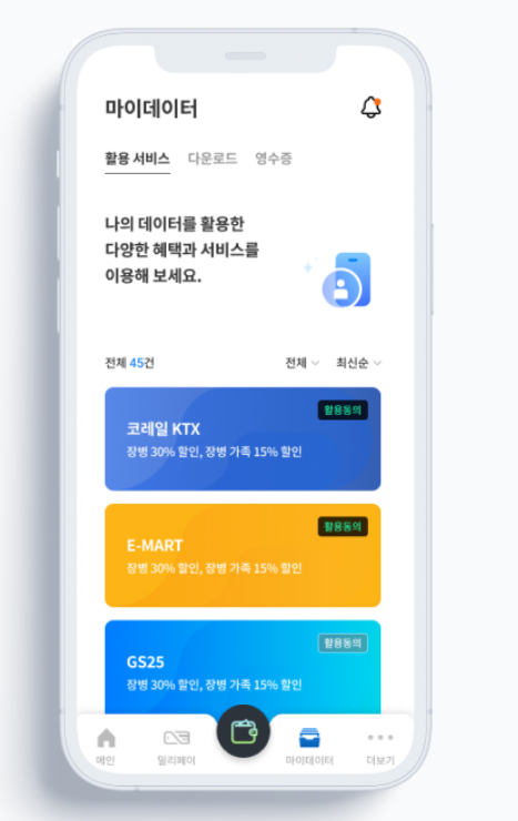 밀리패스가족등록 복지 혜택 총정리