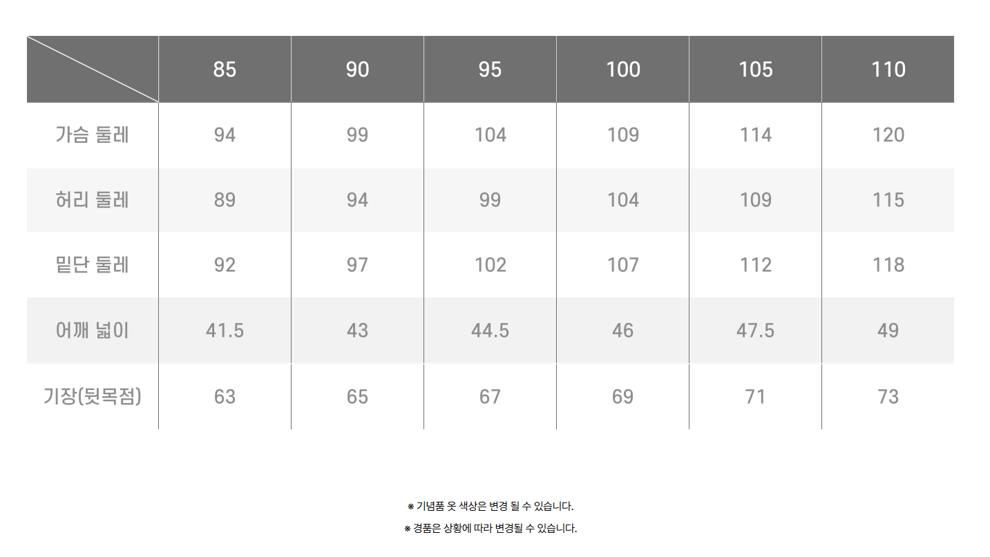 구리 유채꽃 마라톤, 봄꽃 달리기로 도심 속 힐링을!