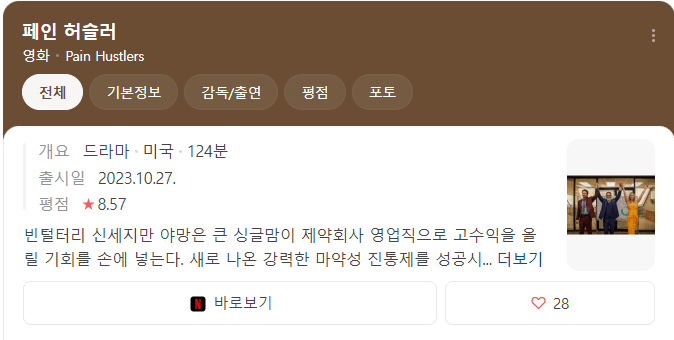 페인 허슬러 줄거리, 평점, 후기