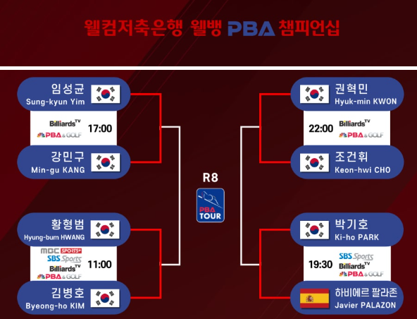 PBA 챔피언십