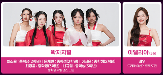 미스트롯4