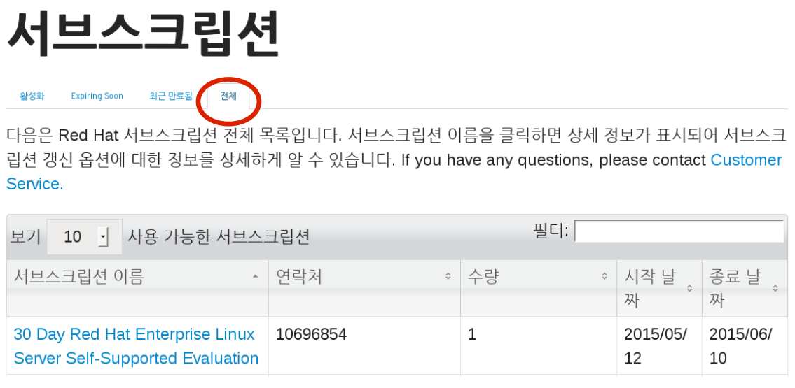 레드햇 구독 구매 및 설치 인증 기술지원 등록 사용 방법