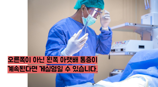 게실염 증상