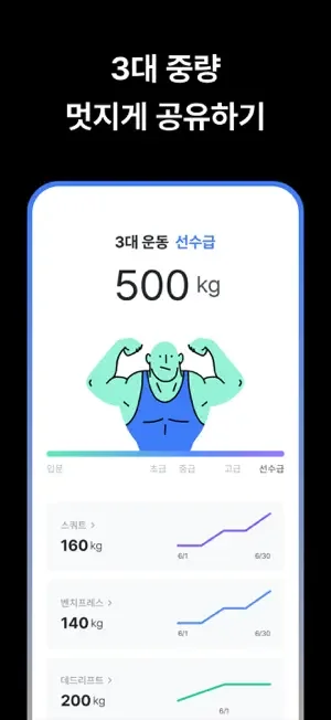 아이폰 헬스 운동 기록 어플 추천 앱스토어-41 아이폰 헬스 운동 기록 어플 추천 앱스토어-41