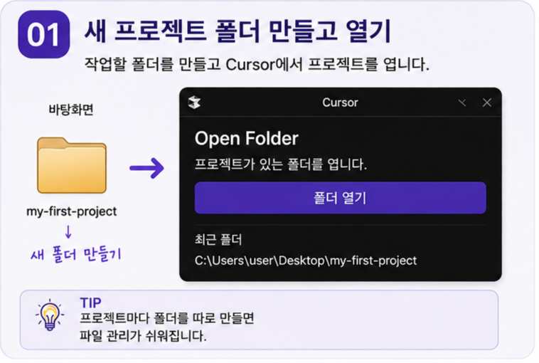 cursor 초보 가이드 프로젝트폴더열기