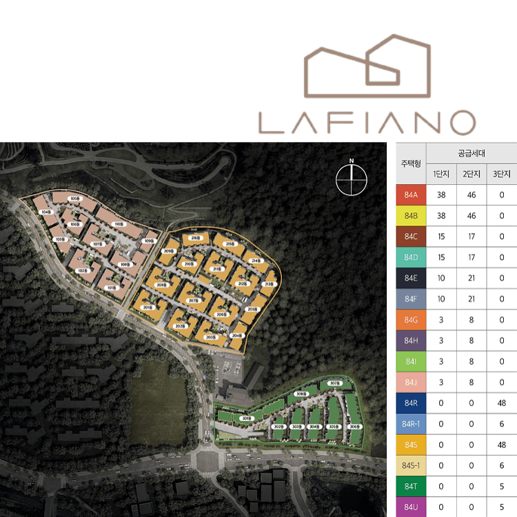 라피아노 스위첸 양주옥정 단지 배치도