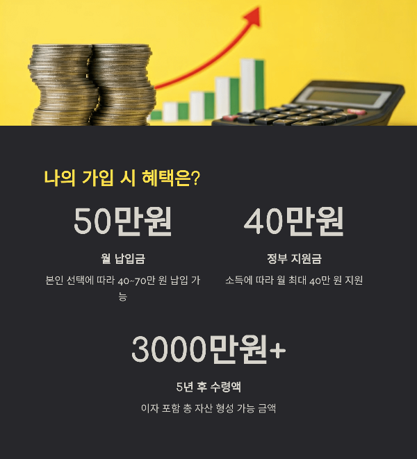 나의 가입 시 혜택은?