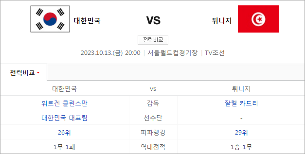 축구 국가대표 평가전 일정 한국 VS 튀니지