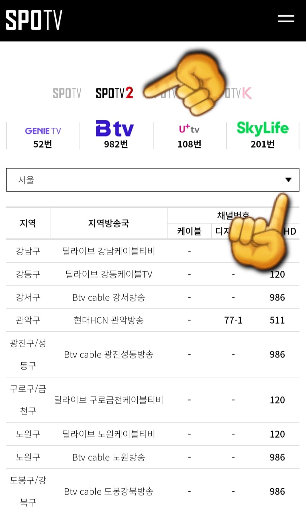 SPOTV2-편성표-및-채널번호-안내-채널번호를-클릭하면-채널-번호-창이-나오며,-일반적으로-SPOTV2의-채널번호는-KT-지니TV(olleh)-52번,-SK-Btv-982번,-LG-U+TV-108번,-SKYLIFE-201번입니다.-대표-채널번호-아래에서-원하는-지역을-선택해-해당-지역의-채널-번호를-확인할-수-있는데요.-지역과-방송국,-케이블TV,-디지털-SD-및-HD에-따라-채널-번호가-다를-수-있습니다.