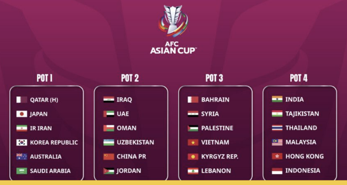 2023아시안컵조추첨