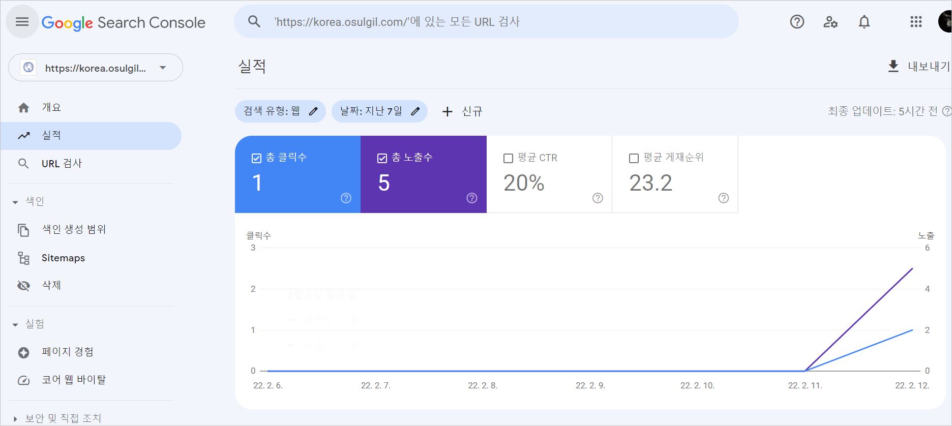 구글 서치 콘솔