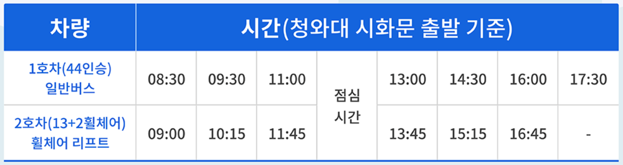 청와대 누리집 청와대 셔틀버스 정보