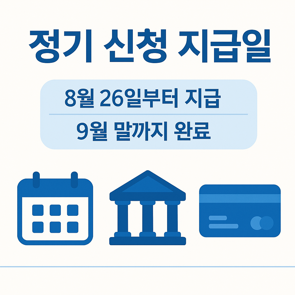 2025년 근로장려금 정기 신청 지급일 정보를 담은 인포그래픽으로, 8월 26일부터 지급 시작해 9월 말까지 완료되는 일정과 주요 아이콘 포함