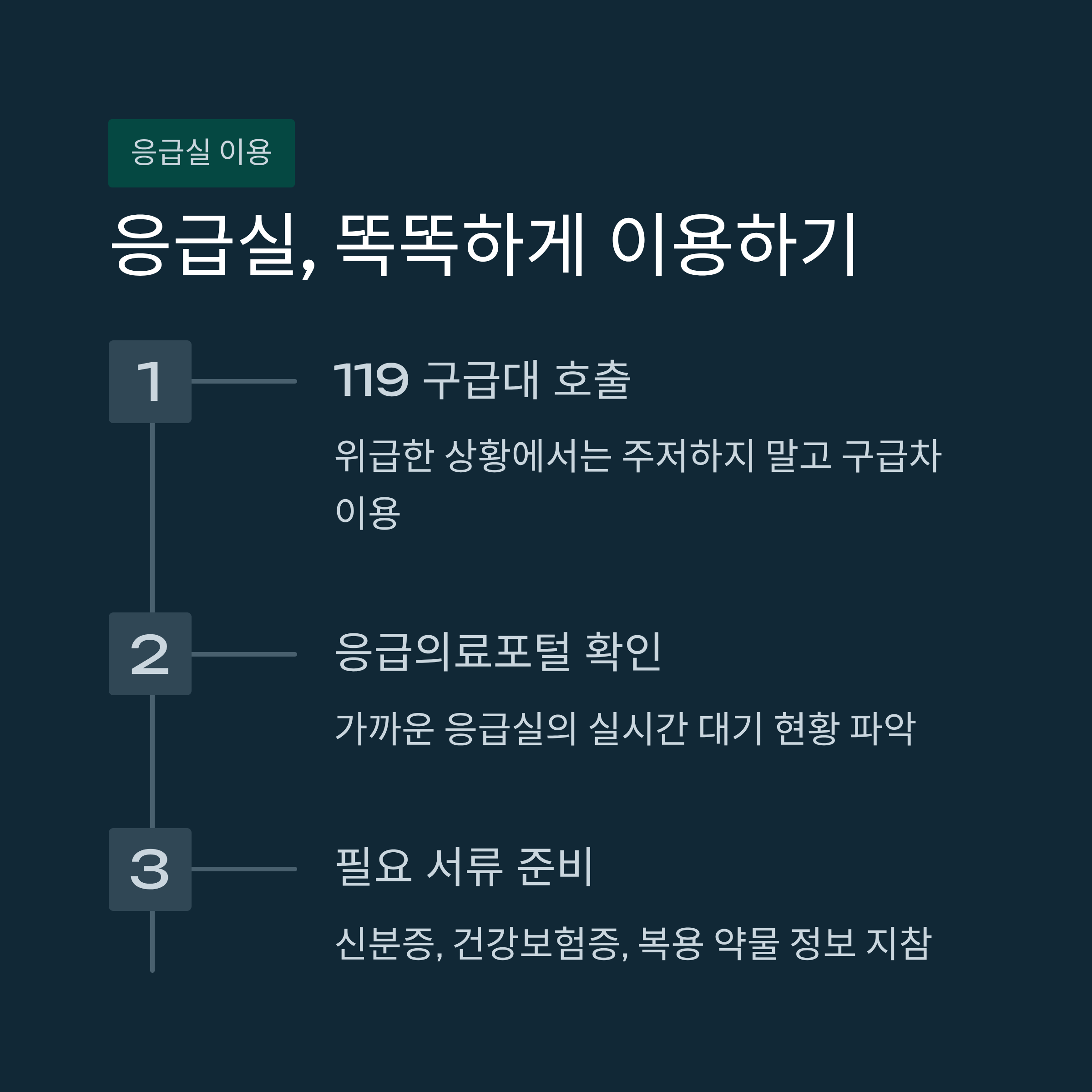 24시간 소아과