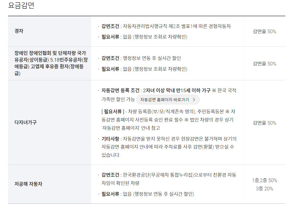 할인정보