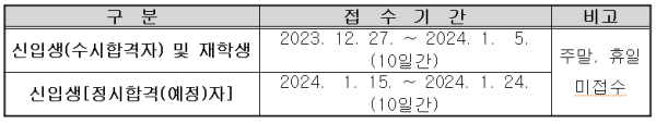 2024 강화군 장학관 입사생 접수기간