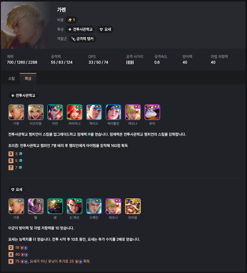 가렌 특성 정리