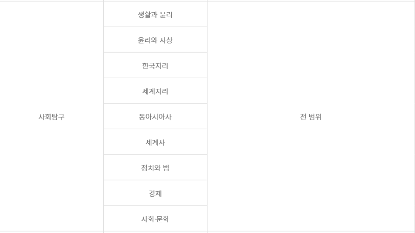 모의고사