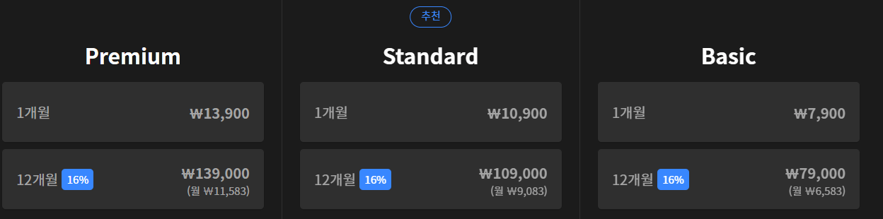 wavve 웨이브 이용권 요금제