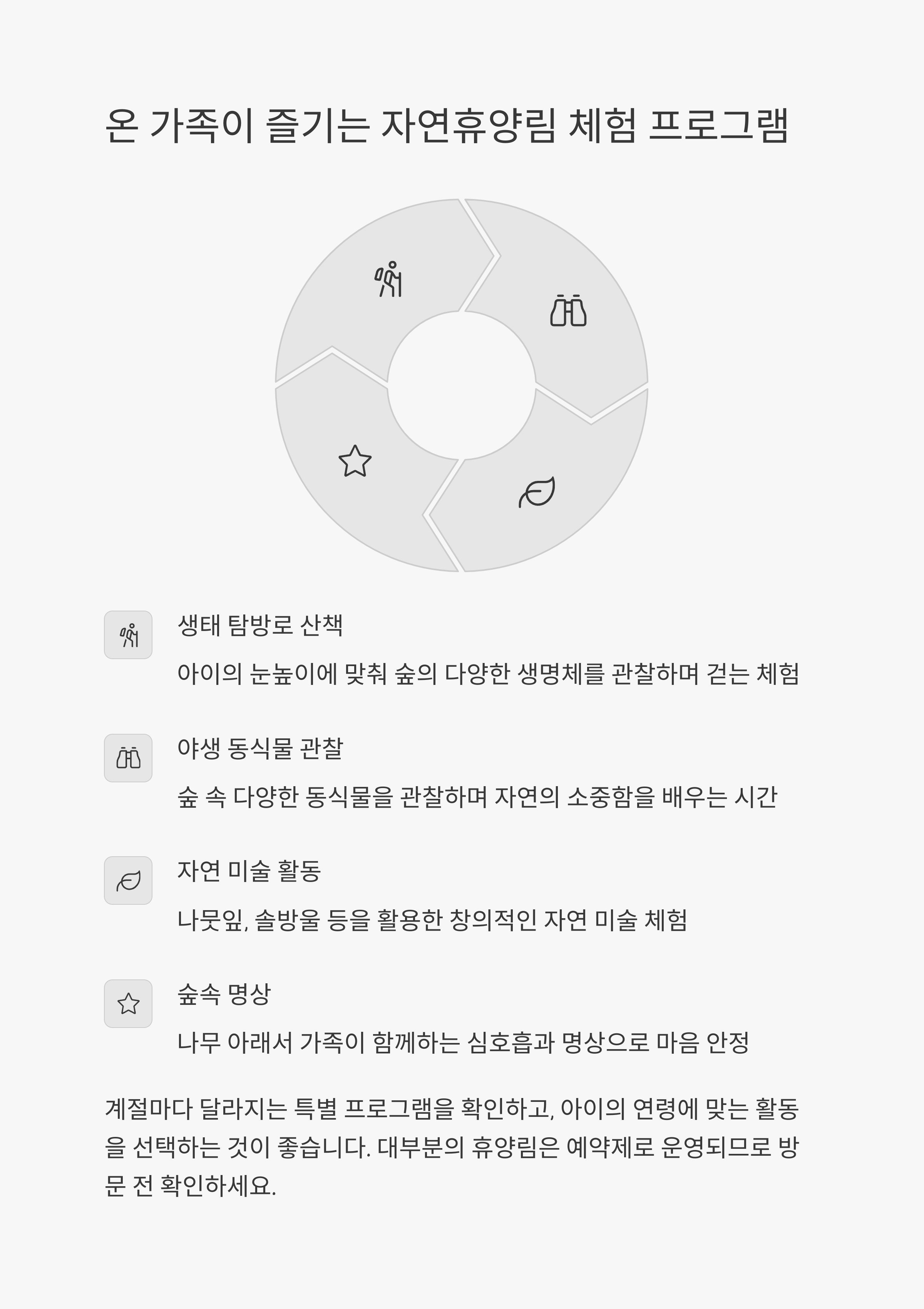 아이와 함께하는 자연휴양림, 피톤치드 제대로 누리는 법