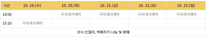 2022이천쌀문화축제 프로그램