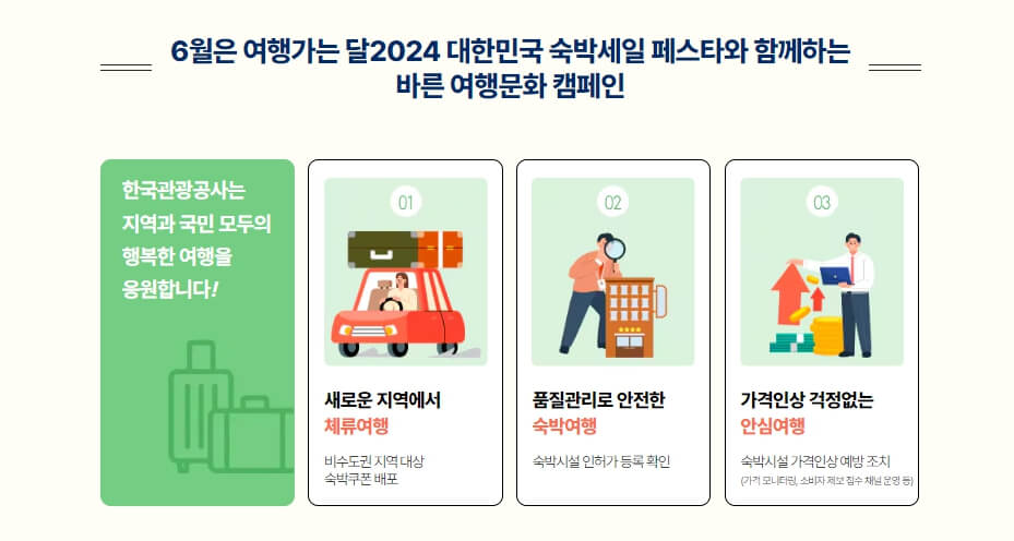 2024 대한민국 숙박세일 페스타