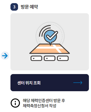 국민체력100 홈페이지 이미지입니다.
