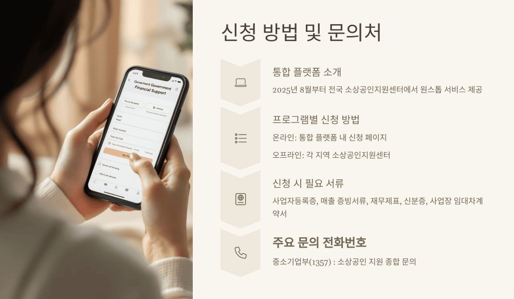 신청 방법 및 문의처