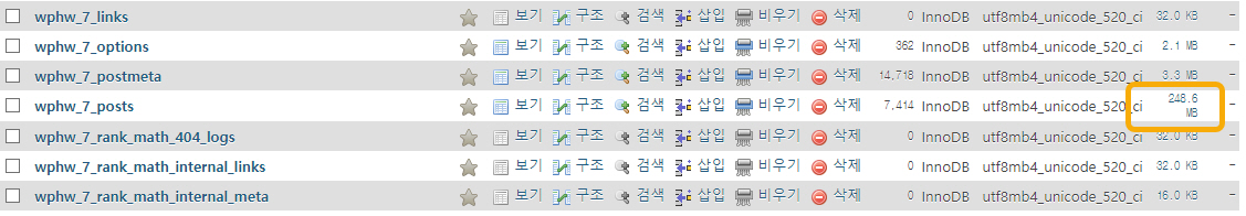 워드프레스 데이터베이스 테이블 크기 최적화